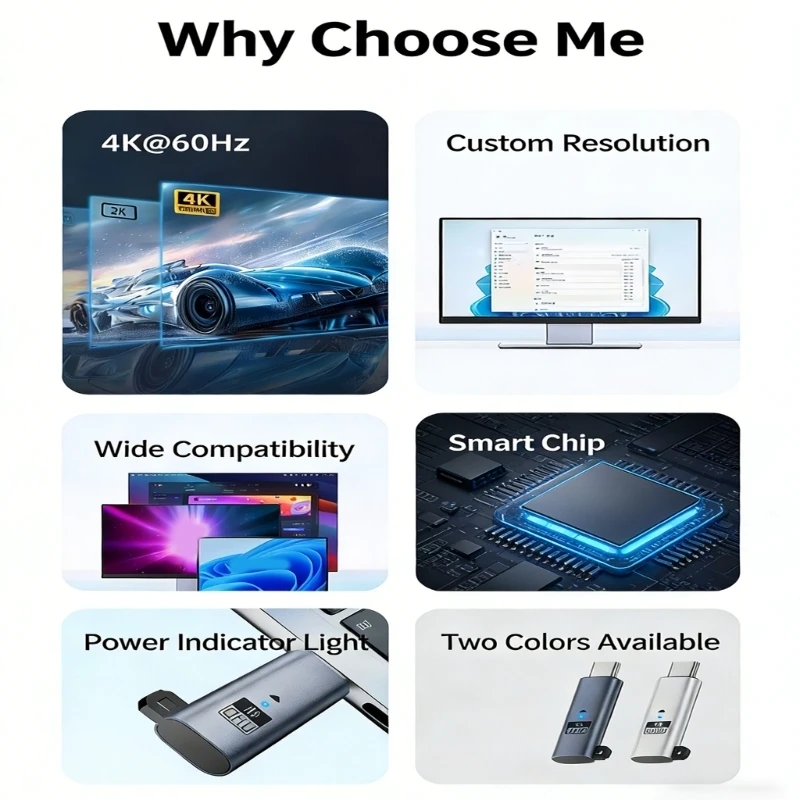 Type C Video Device Keep Awake For Background Tasks Multiple Screen Productivity Virtual Display Emulator