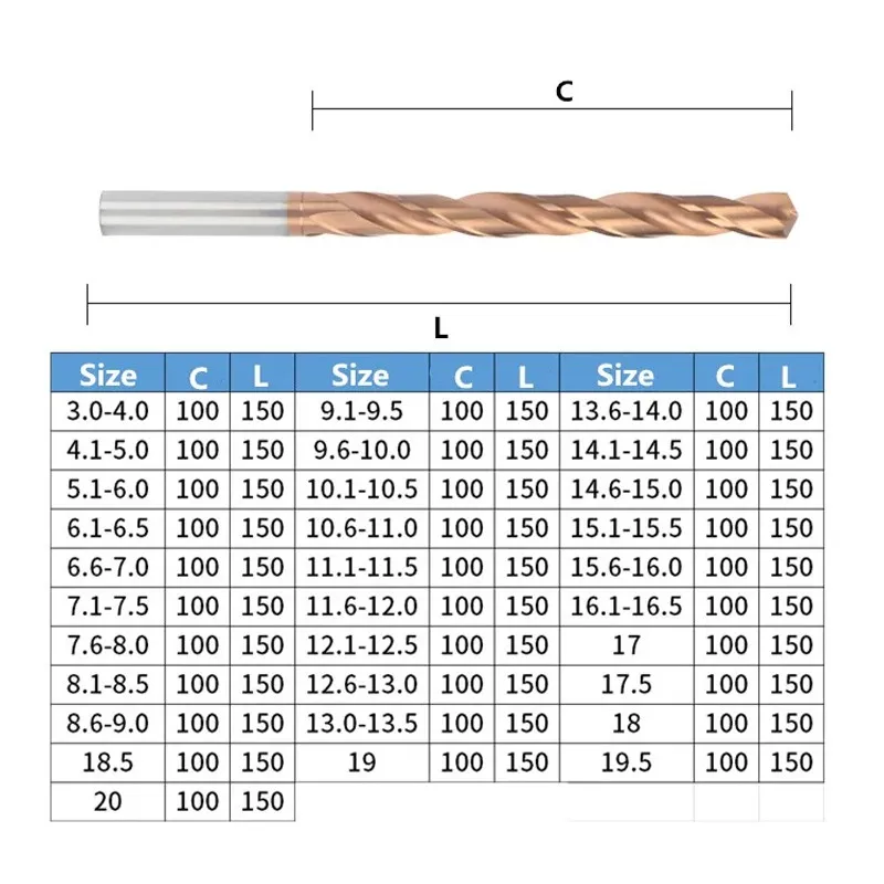 SHAZAM CNC Metalworking Carbide 3D Drill Tungsten Steel Super Hard Stainless Twist Bit Straight Handle Solid Interval