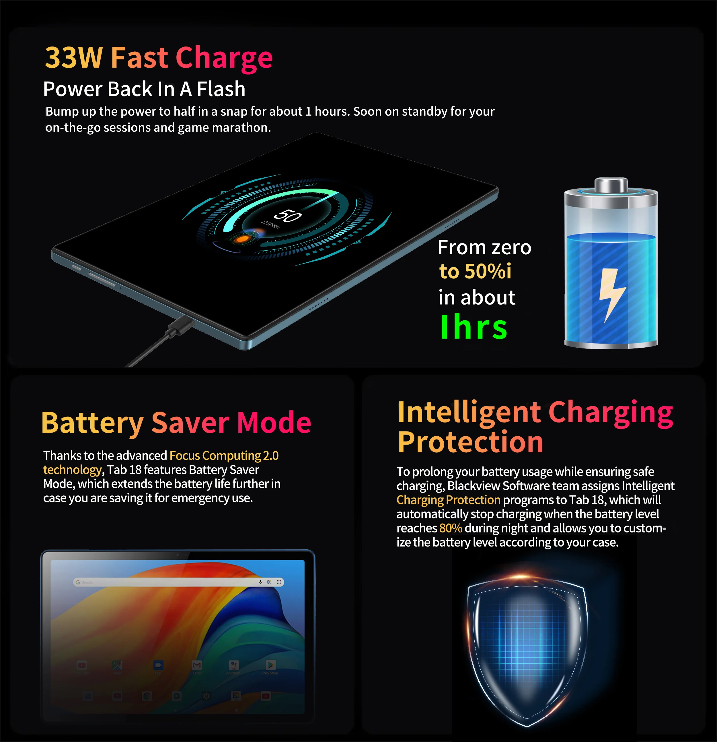 Оригинальный планшет 2024 дюймов, диагональ экрана 128 дюймов, Android 12, планшетный ПК Snapdragon 6 ГБ, ГБ, 4G, GPS, Wi-Fi, Mi Tab Pad, планшеты