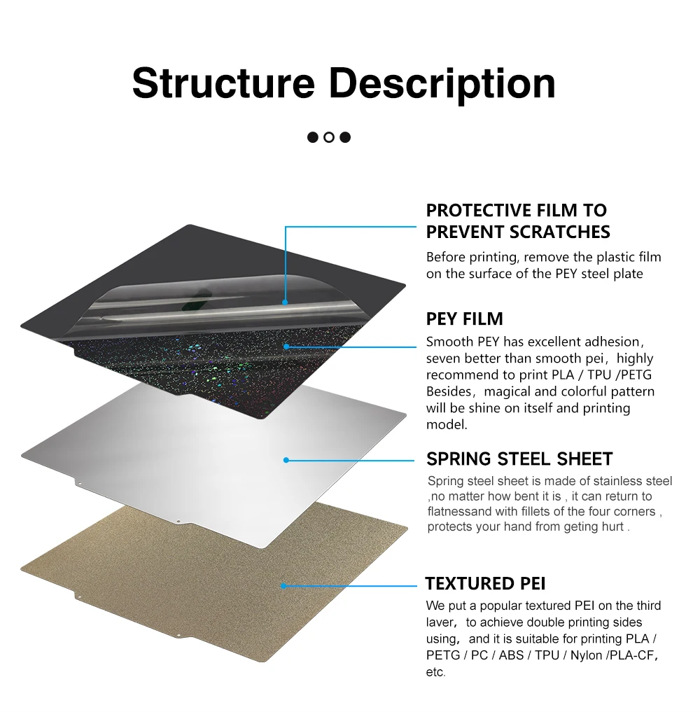 Pei-Texturblatt 235 x 235 für Ender 3 Elegoo Neptune 4 Pro Pet Peo Pey magnetische Bauplatte Federstahl 3D-Drucker beheiztes Bett – Detail 1