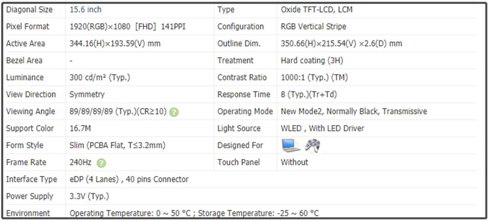 LQ156M1JW05 15.6 بوصة FHD 1920x1080 EDP 40pins 300 cd/متر مربع (Typ.) شاشة لاب توب LCD IPS لوحة