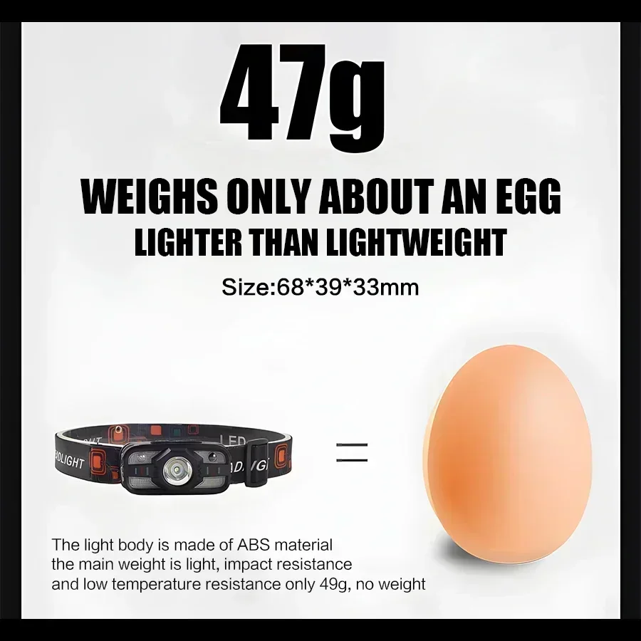 Portable Sensor LED Headlamp Light Rechargeable 6 Lighting Modes Induction Head Flashlight for Outdoor Camping Head Torch