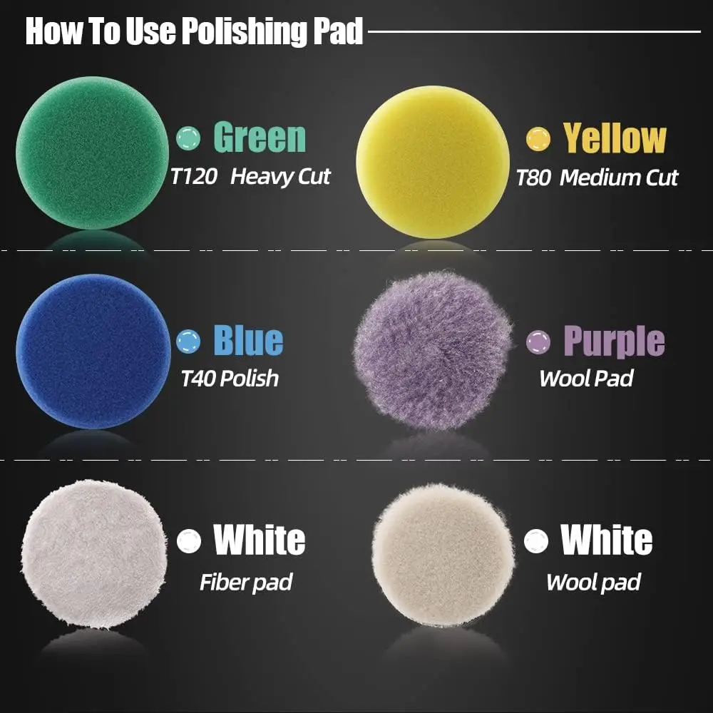 SPTA 1.5 Inch (40mm) / 2 Inch (50mm) Mini Polishing Sponge Wool Buffing Pads Set Car Foam Detail Kit for Small Area Waxing