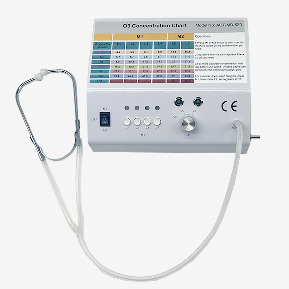 Germany technical New Design Ozone Therapy Machine Medical Ozone Generator 4 - 95 μg/ml