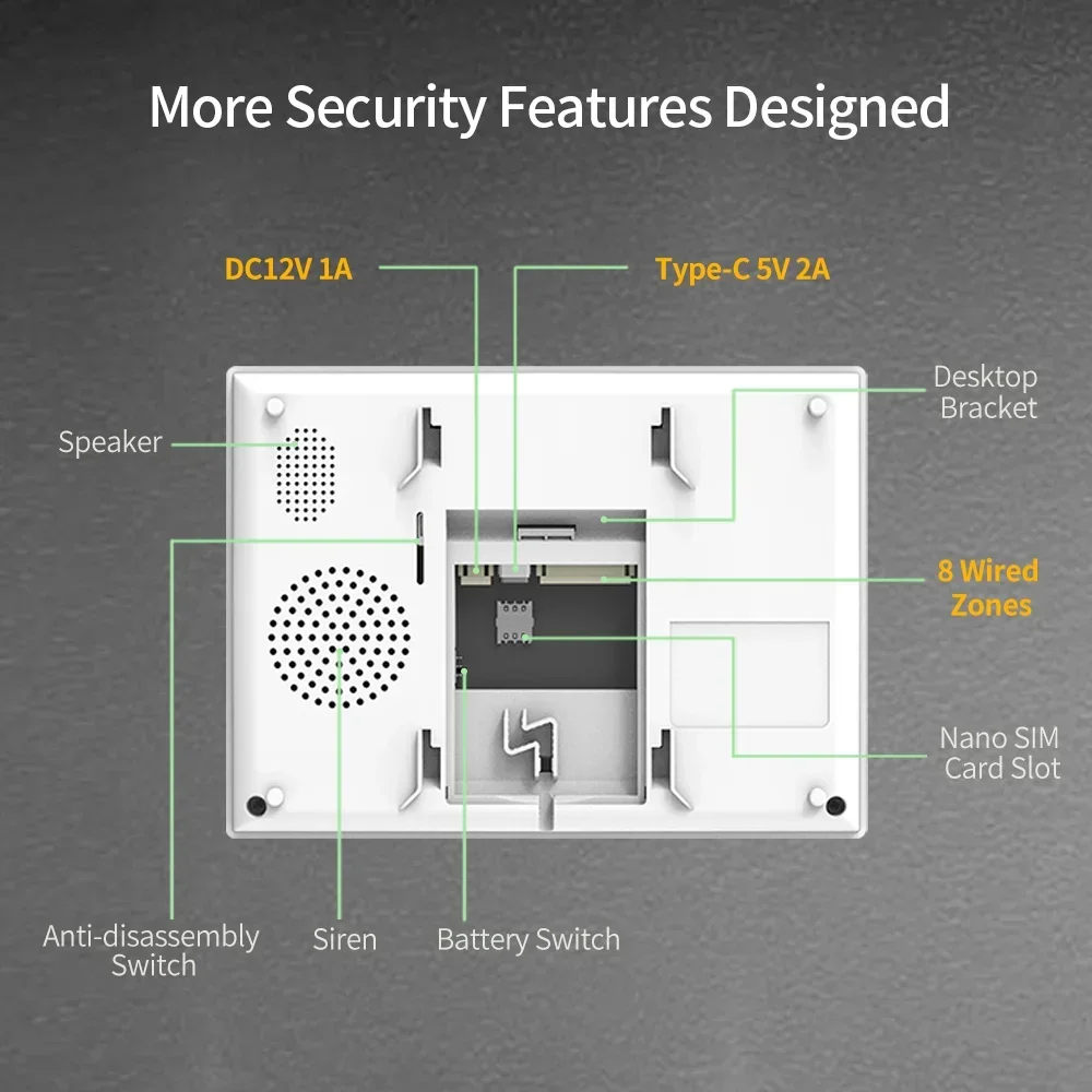 SZMYQ Sistema di allarme HD da 7 pollici App Smart Life Telecomando Wireless GSM WiFi 4G Tuya Kit pannello di allarme di sicurezza domestica intelligente