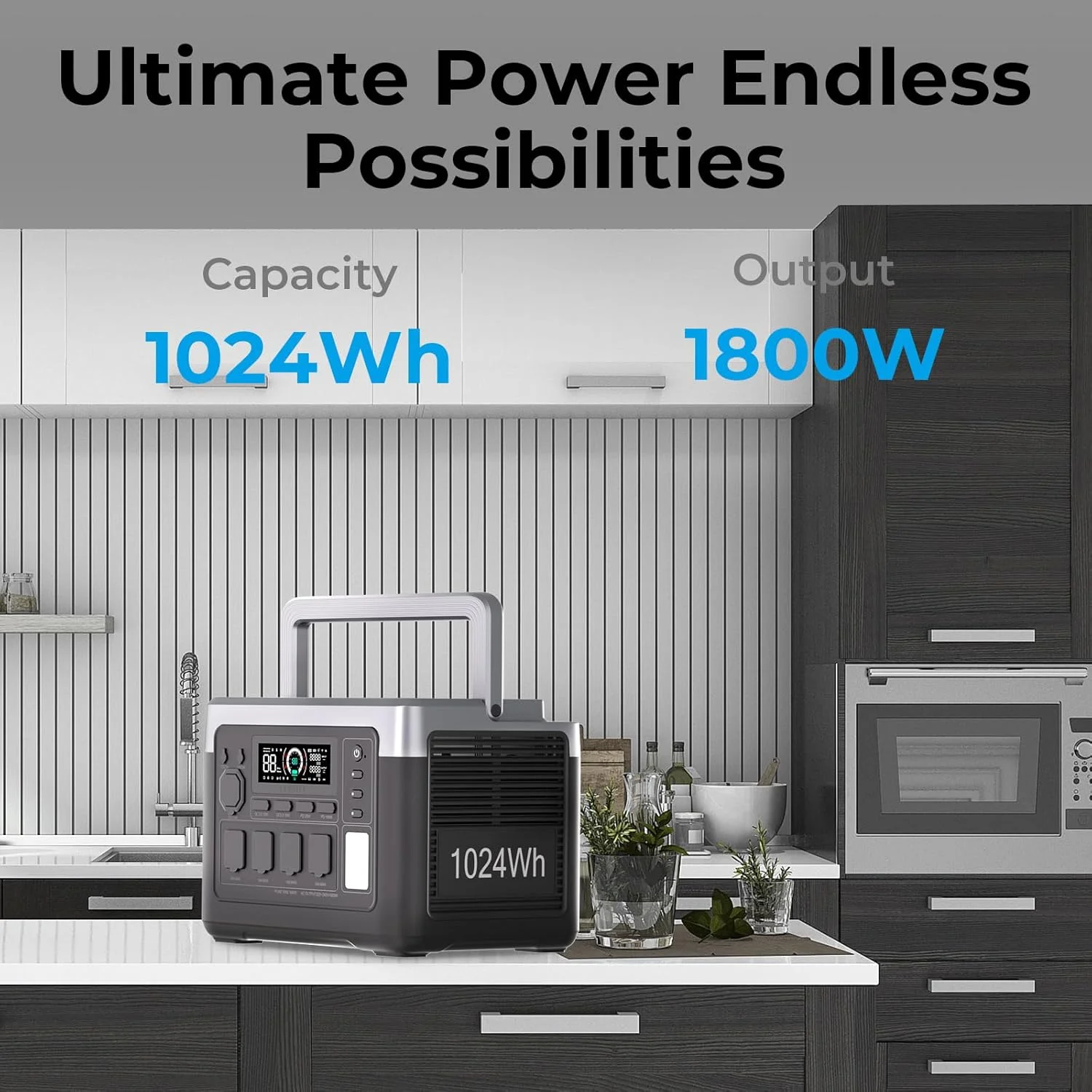 OUKITEL 1800W 220V 230V LiFePO4 Battery Powerstation Generador Solar Outdoor Camping Portable Power Station Solar Generator