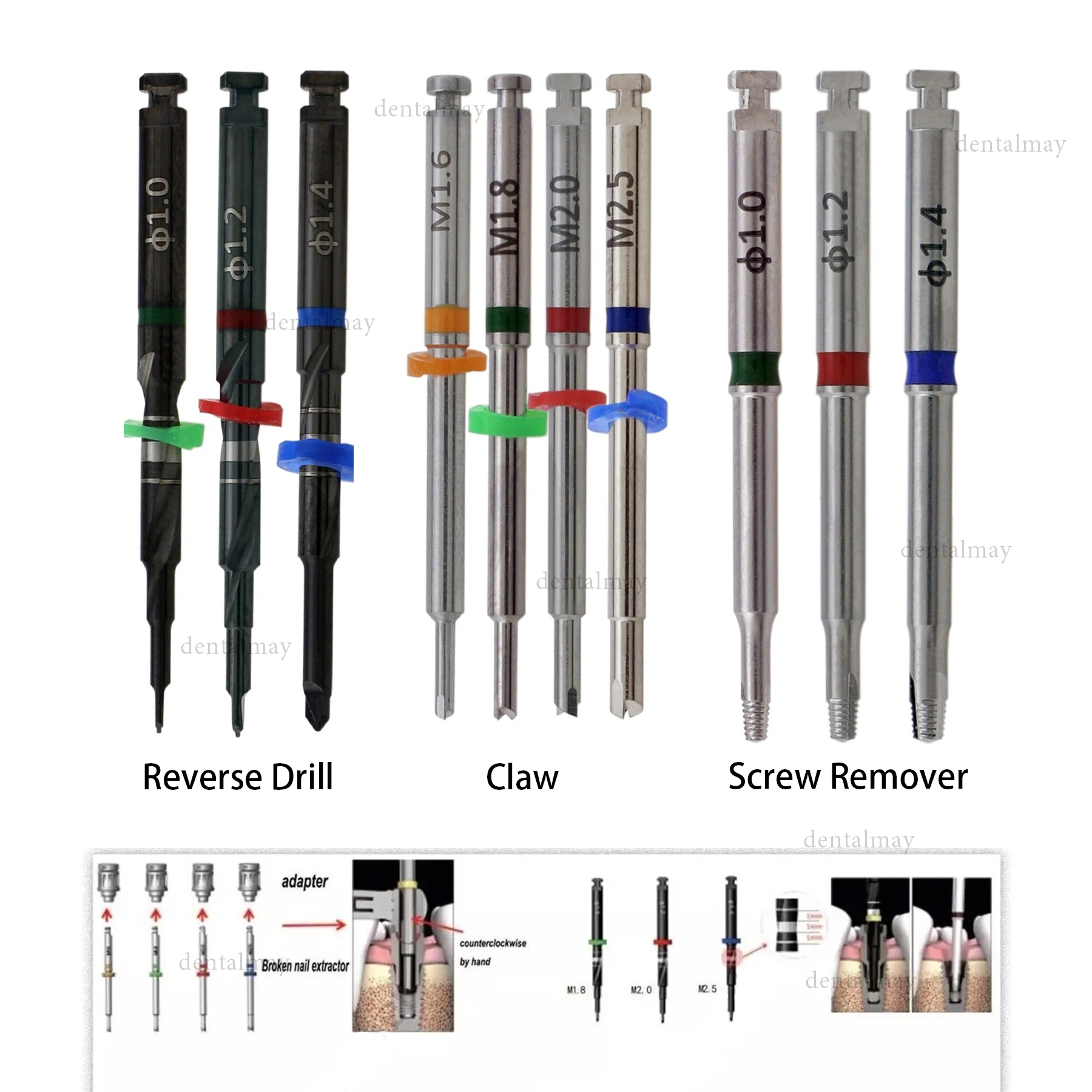 Implant Screw Removal Kit Fractured Screw Tools, Compatible with NeoBiotech SR