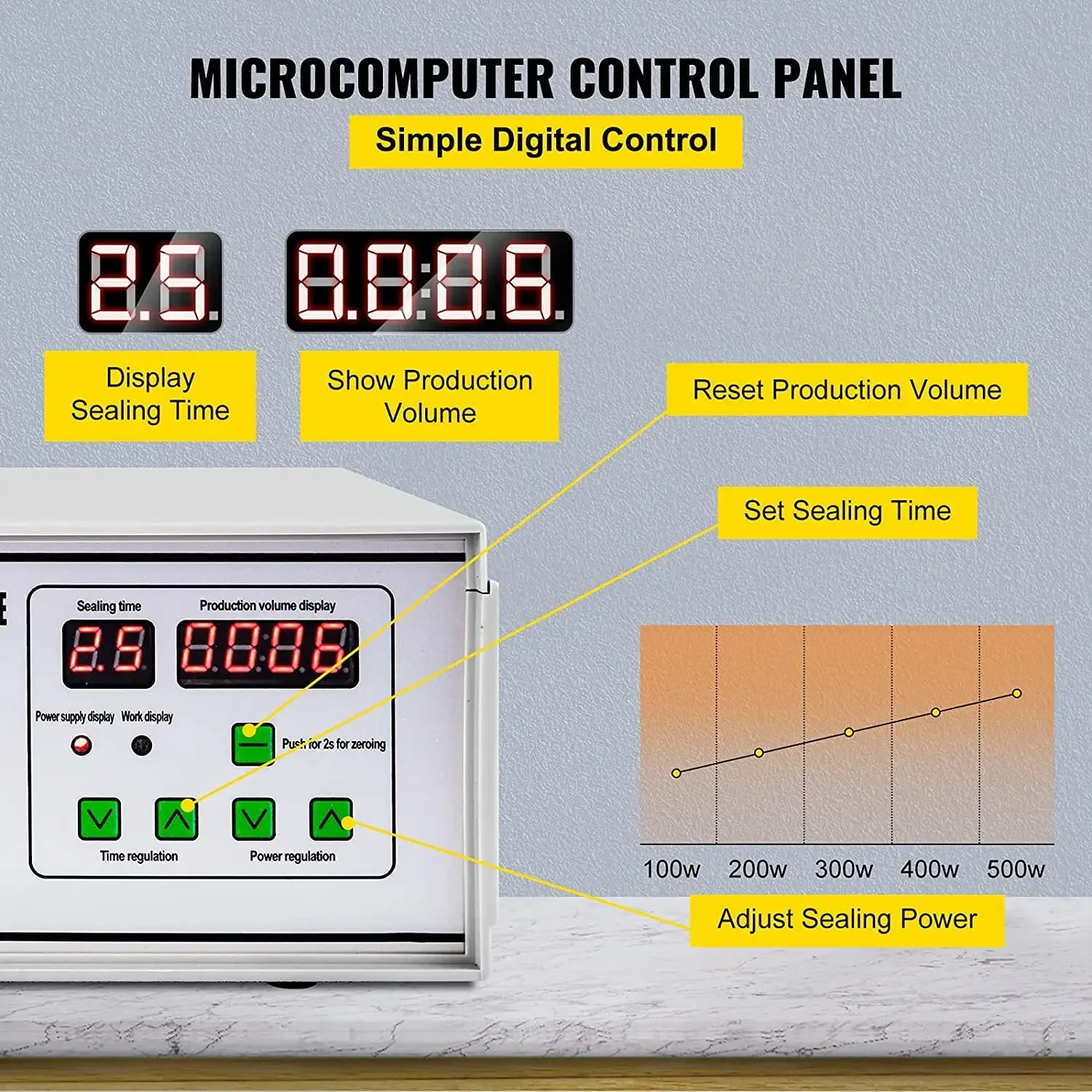 Induction Sealer, 20mm-100mm 110V Induction Bottle Sealing Machine, Induction Sealing Machine