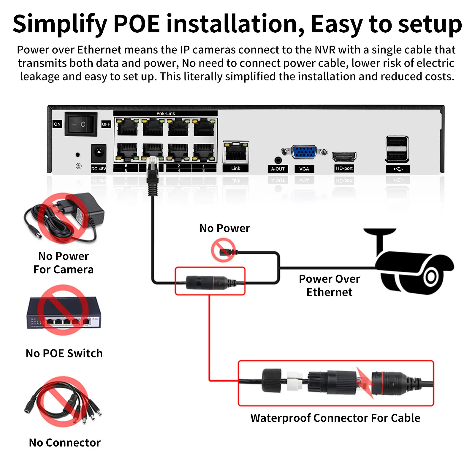 Imagem -03 - Gadinan-face Detectar Segurança Vigilância Cctv Audio Network Video Recorder para Câmera ip 4k 5mp 8mp 8ch 16ch Poe Nvr H.265