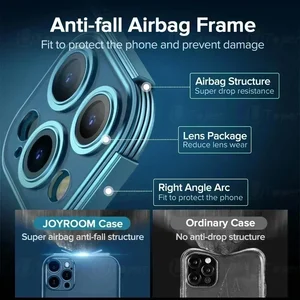 Transparente Telefonabdeckung für iPhone, Volllinienschutz, weiche TPU für Schock, hohe Qualität, 16, 15, 14 Plus, 11, 12, 13 Pro Max 11 Hauptverkaufsspiegel, der nicht brechen - №6