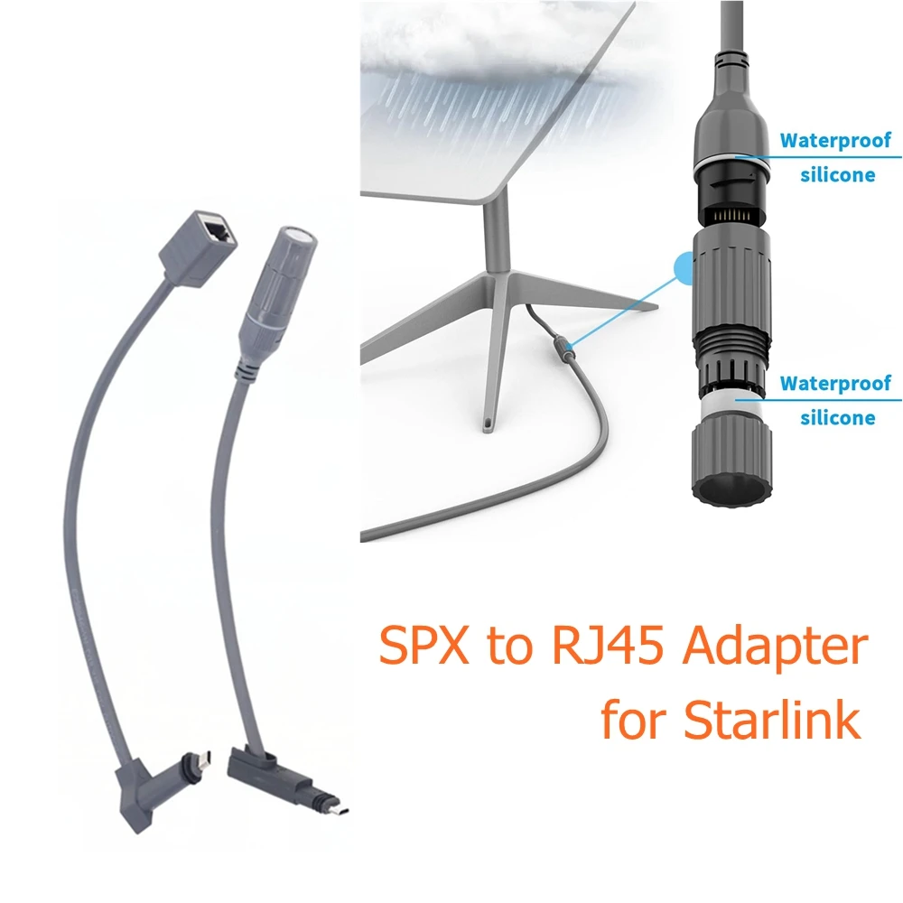 SPX to RJ45 Adapter for Starlink Gen2 RJ45 Female Connector Cable Waterproof Anti Aging Layer 24AWG Single Bare Copper