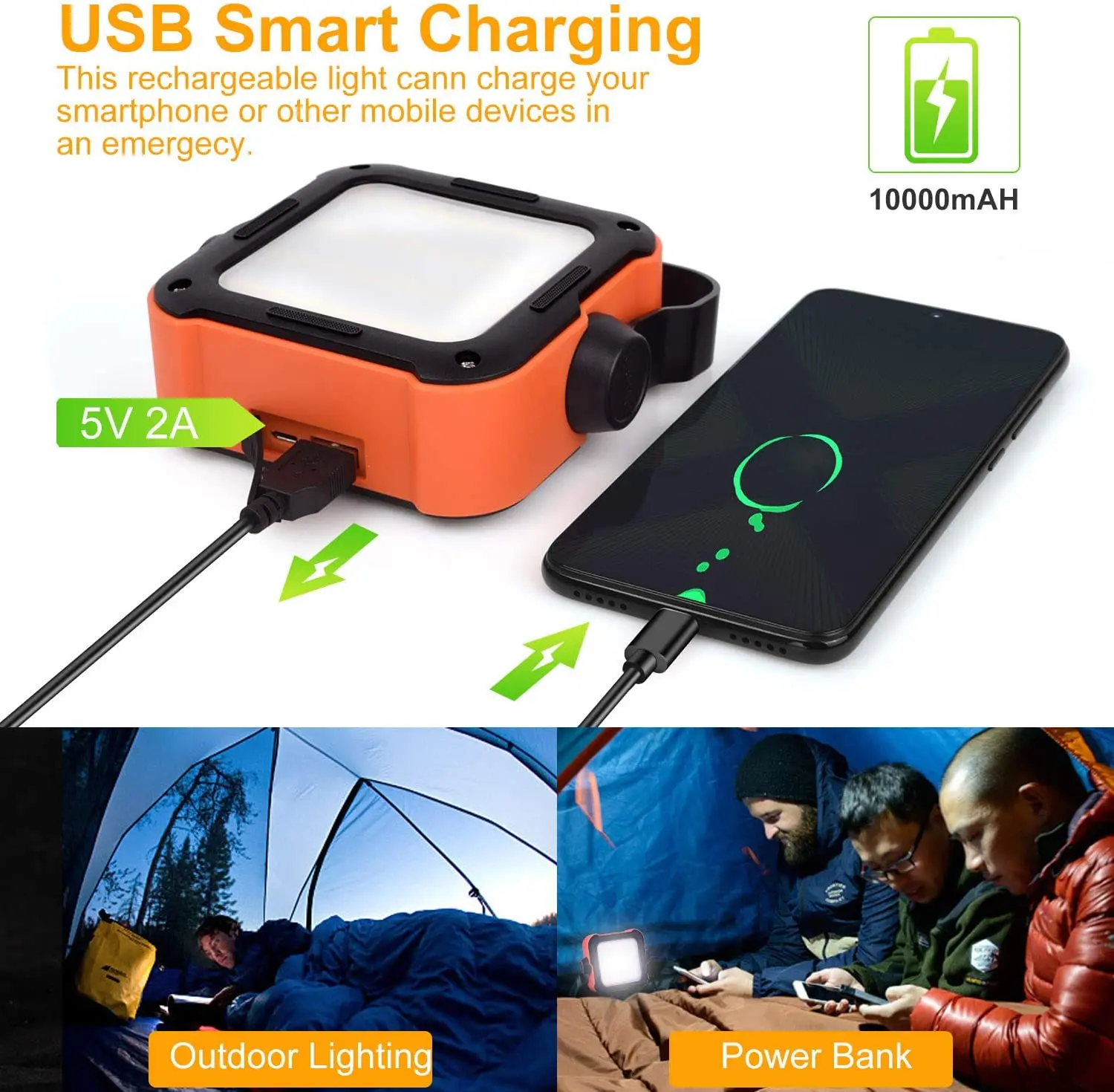 Portable LED Light Power Bank for Camping, Work, Car Repairing Outages 10000mAh Adjustable Rechargeable Waterproof Flood Lantern