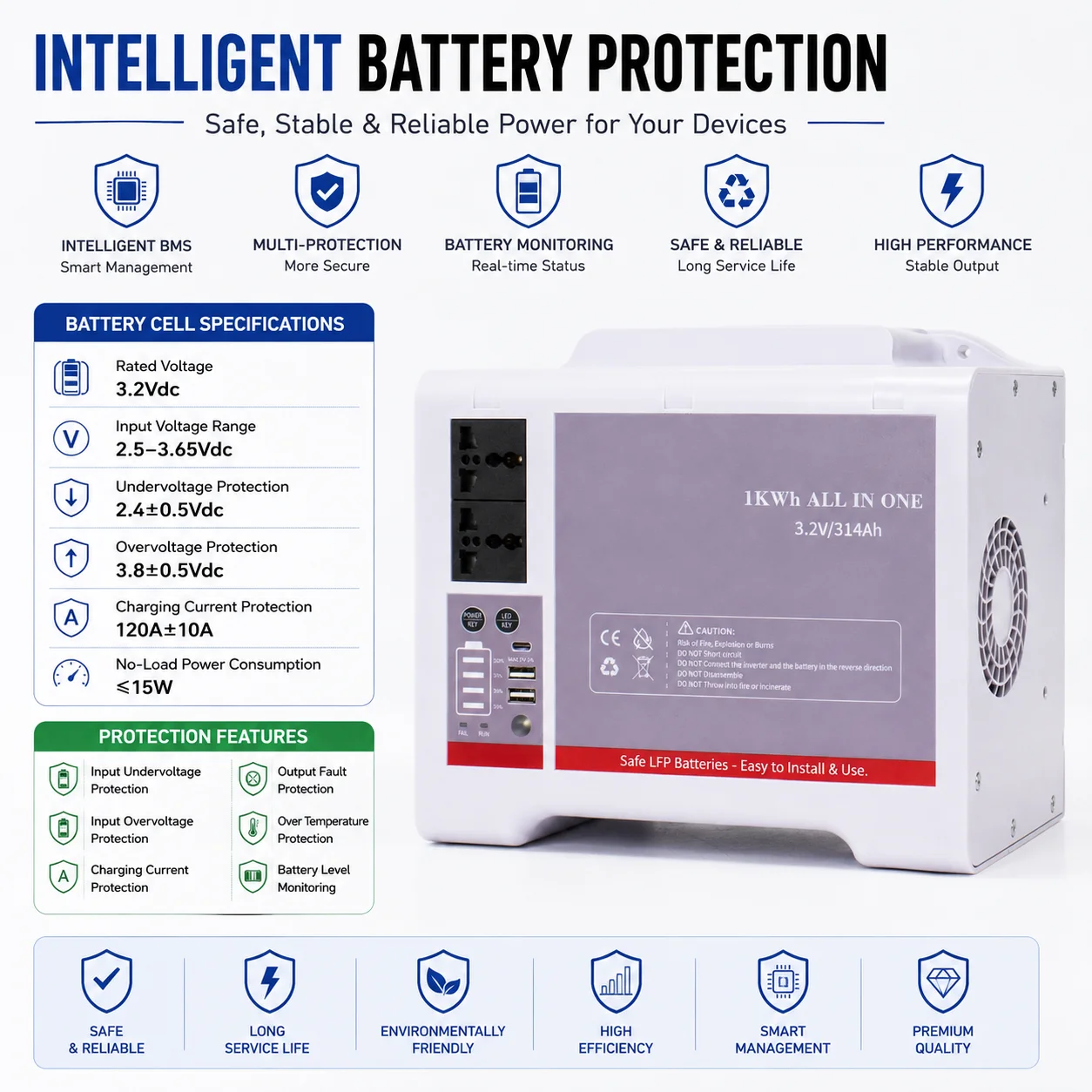 300W Portable Station 200W Solar Input 230V Pure Sine Wave Solar Generator USB-A Type-C Output MPPT Solar Panel LiFePO4 Battery