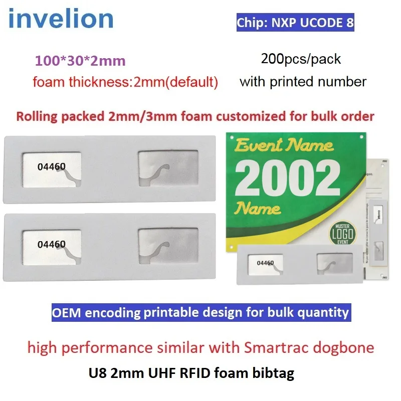 Race Number Sticker…