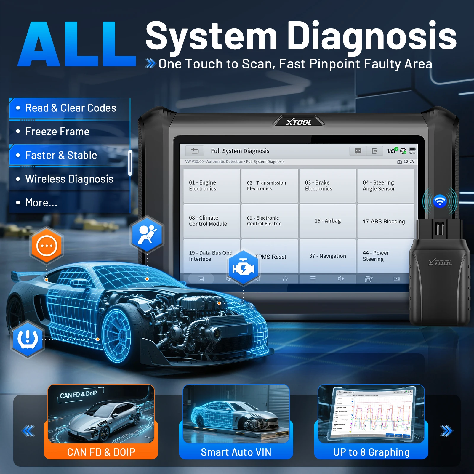 XTOOL D7W V2.0 Obd2 الماسح الضوئي بلوتوث جميع أداة تشخيص النظام ECU الترميز ثنائي الاتجاه التحكم في البيانات 39 + إعادة تعيين مع FCA #5