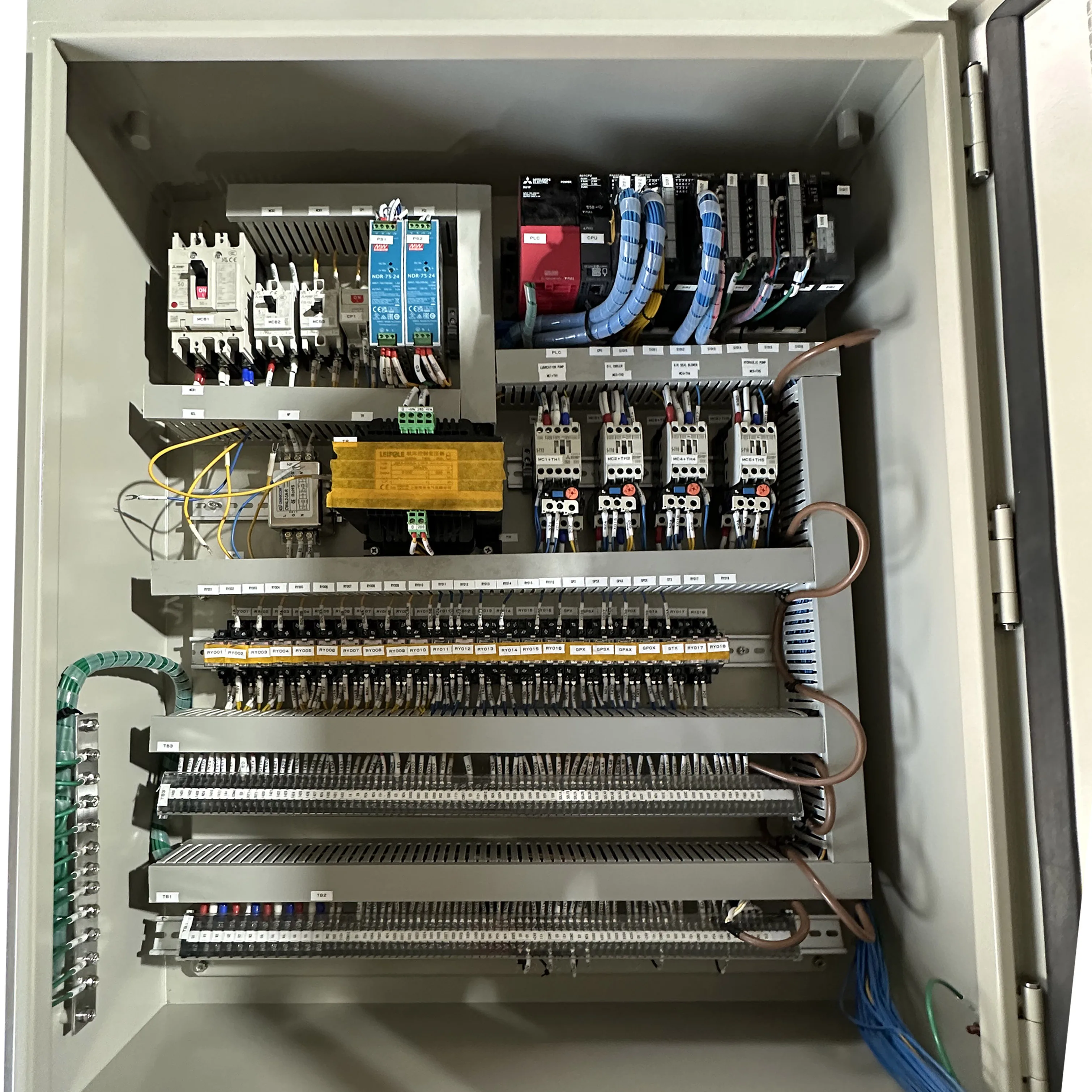 Control System Plc …