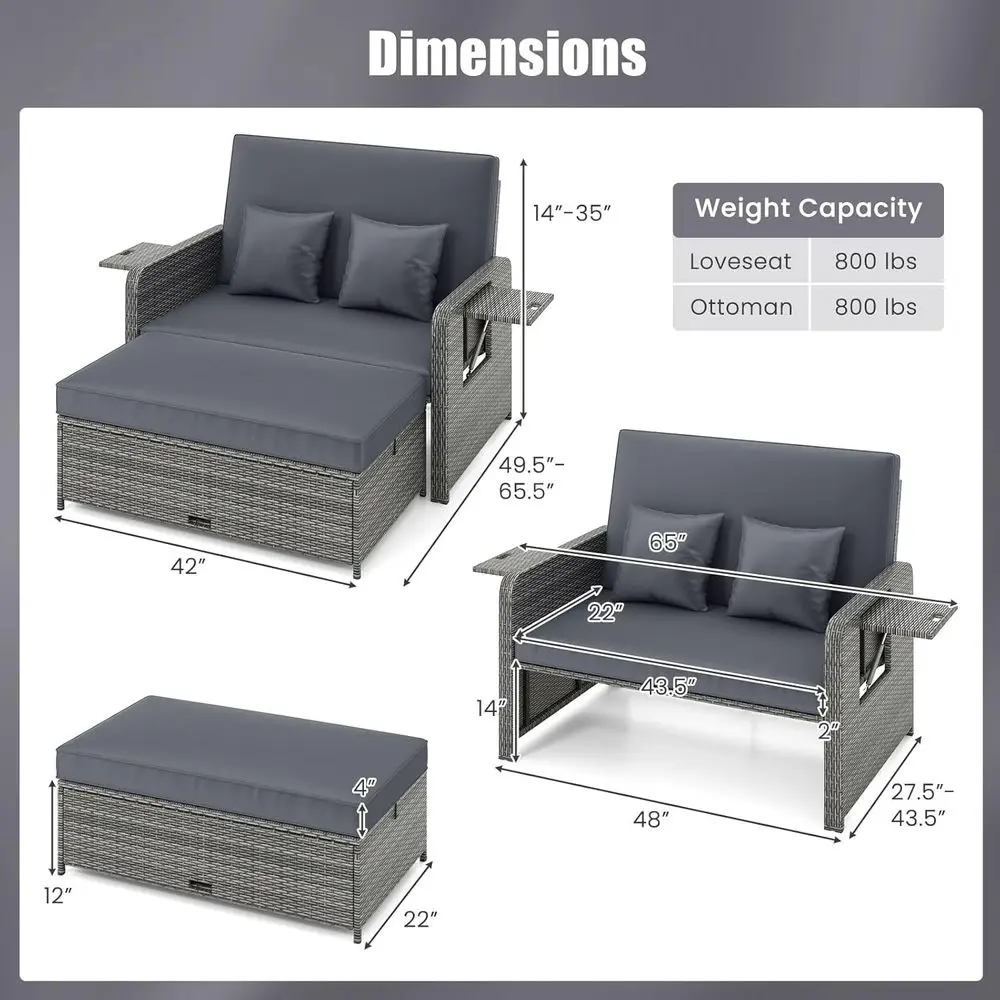 description