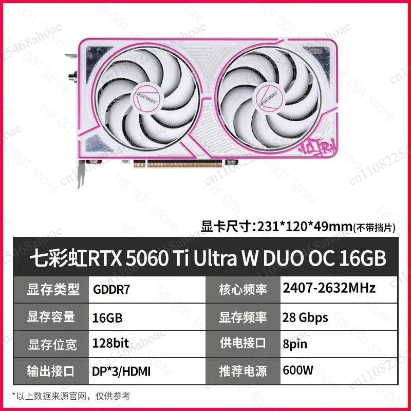 Graphic docking kit 5060Ti/5070/5070ti/5080/3060/4060/4070