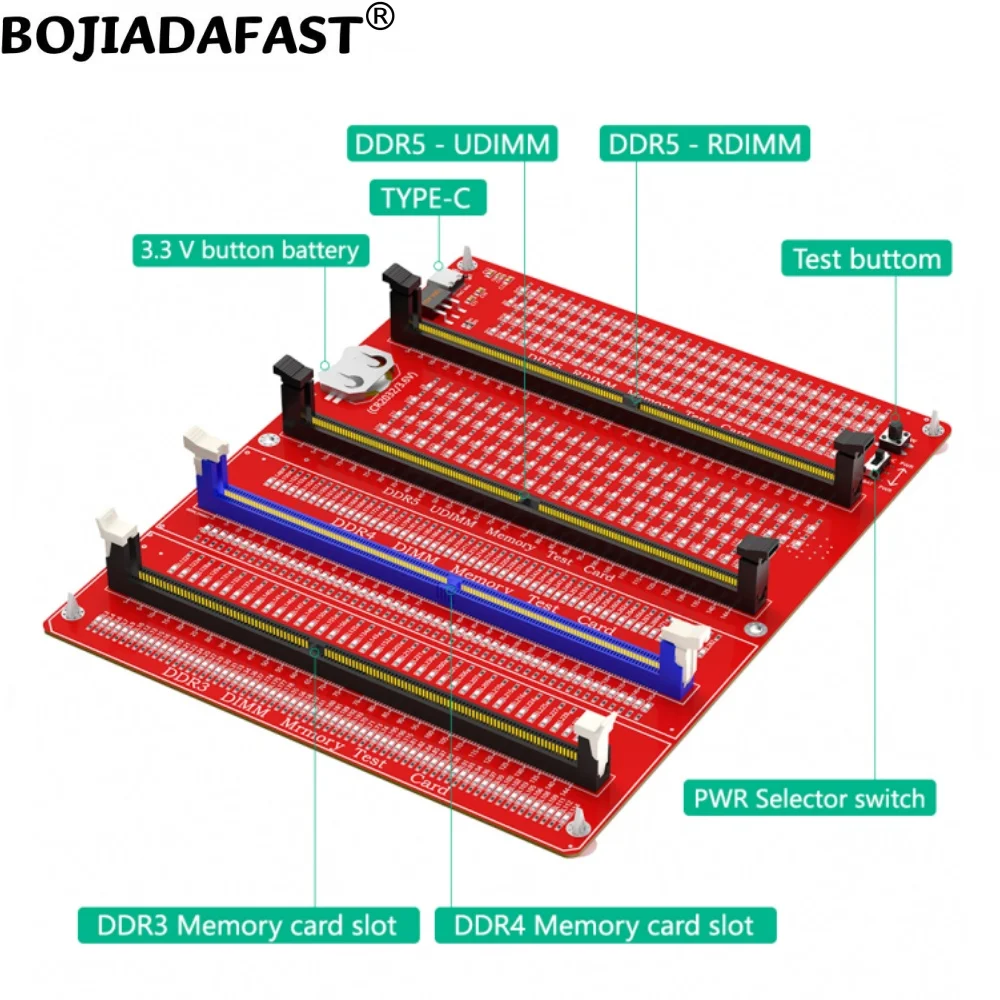 Desktop DDR5 RDIMM UDIMM DDR3 DDR4 DIMM Memory Adapter Test Diagnostic Card LED Indicators with USB Power Cale