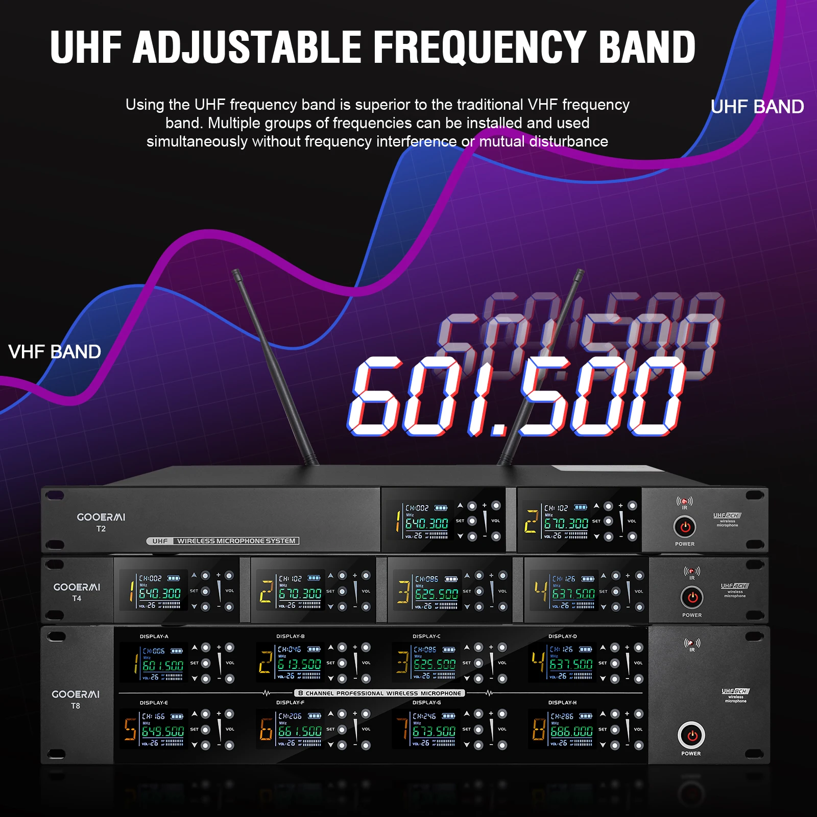 Gooermi T4 Professional UHF Wireless Microphone System 4 Channel Handheld Lavalier Dynamic Mic for Stage Karaoke Conference