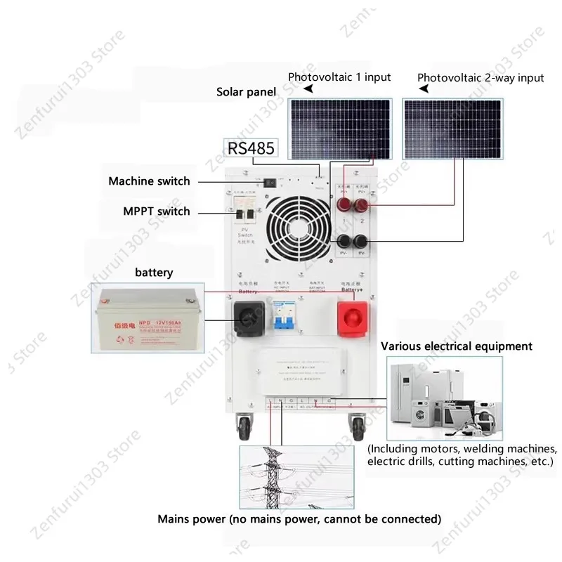 Solar Inverter Control Integrated Machine 5KW 220V High Power Host Household Energy Storage Photovoltaic Panel Power Generation