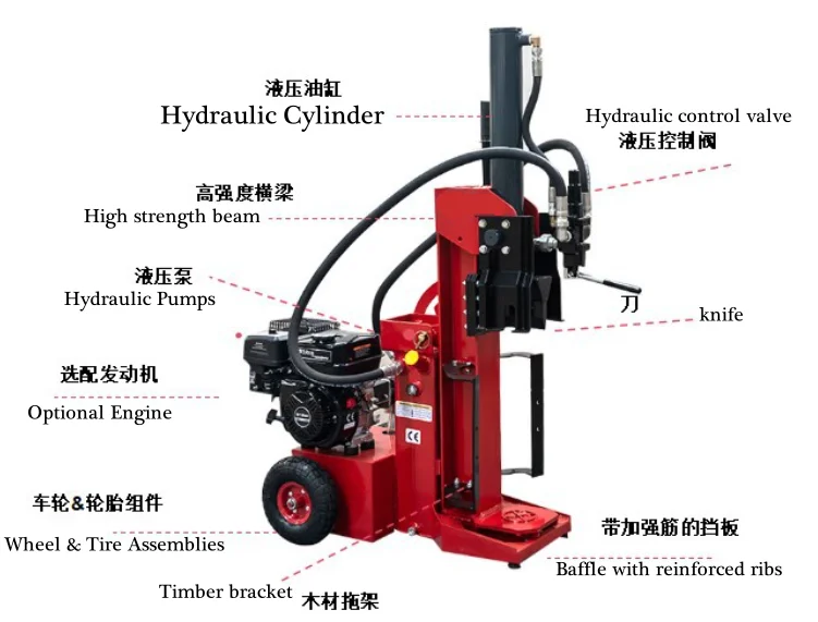 15Ton 30Ton 40Ton Electric Hydraulic Log Splitter 380V Wood Machine Firewood Cutter Shredder Product Category Chipper