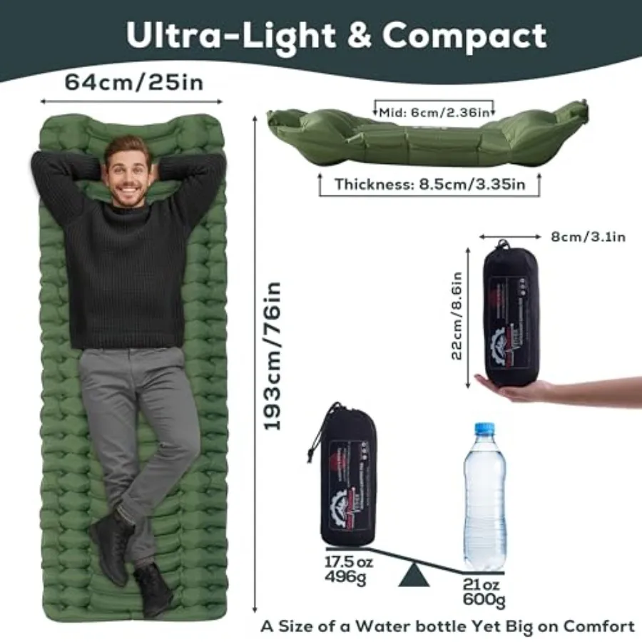 description