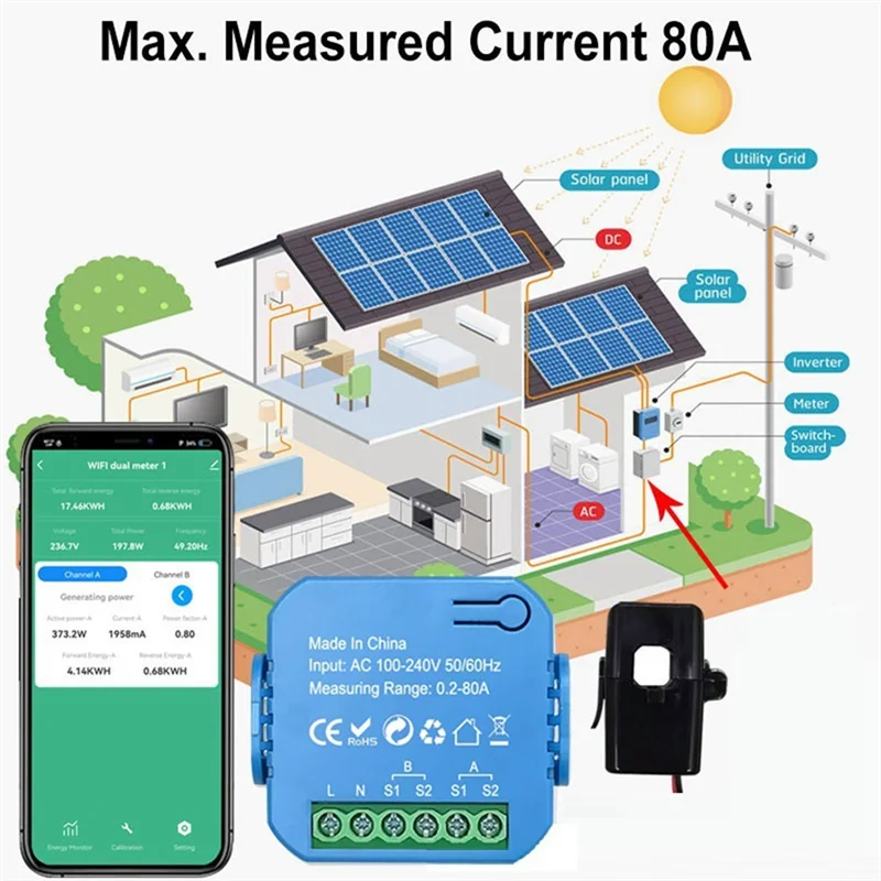 

A10R Tuya WIFI умный счетчик энергии двунаправленный с трансформаторным зажимом приложение монитор мощность 80A поддержка сигнализации