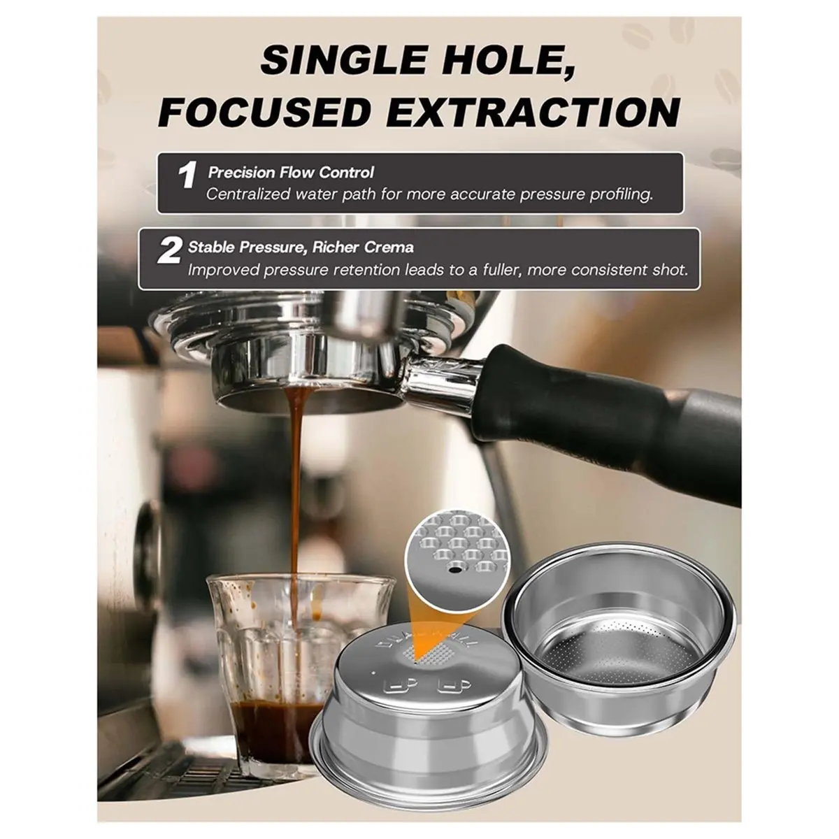 Dual Wall Filter Basket 2 Cup for Espresso Machines 54mm Coffee Machine Filter