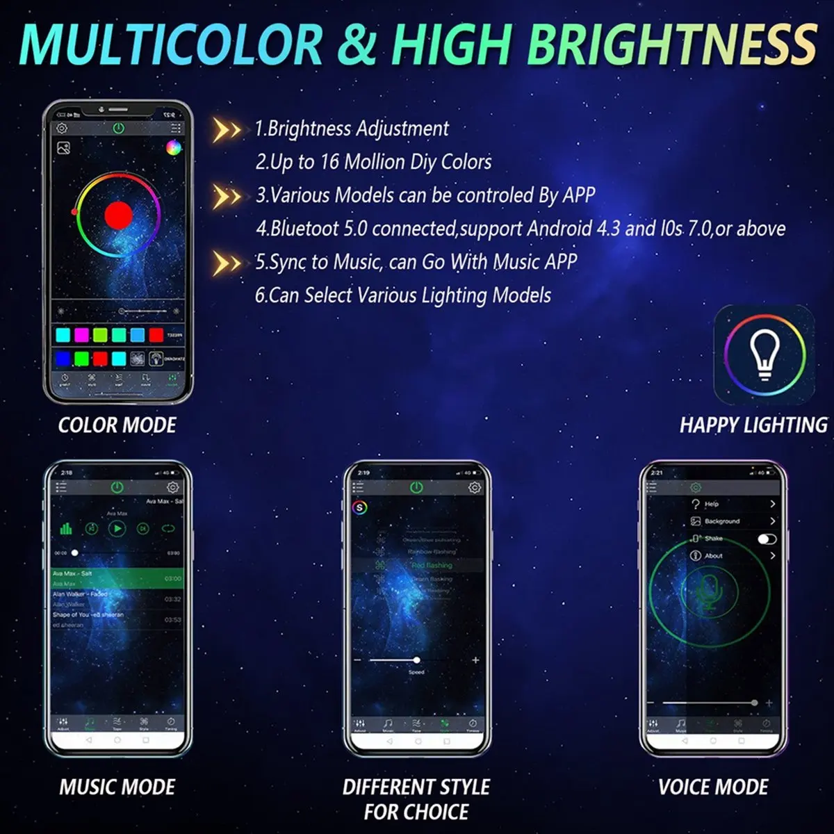 

RGB LED Rock Lights, Multicolor Lights for ATV UTV SUV,B Main in Car Light