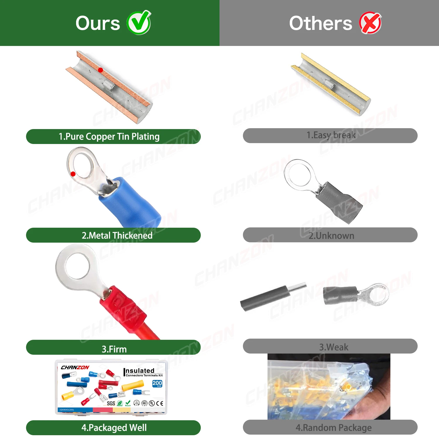 50 peças bn1.25 bn2 bn5.5 estanhado cobre vermelho não isolado kit de conector de fio de junta de crimpagem emenda terminal de manga de cabo 22-10awg