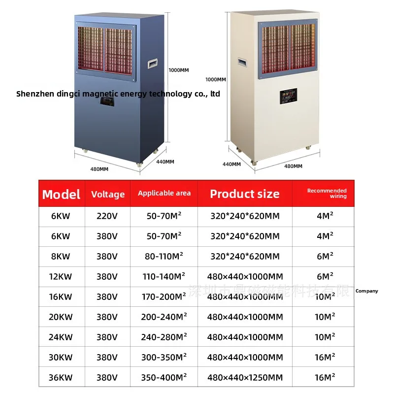 CX commercial large area heating heater farming energy saving electric heating factory high power hot air blower