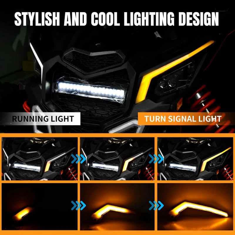 LED Front Signature Lights, Turn Sequential Signal Light For Can-Am Maverick X3 XDS Max Turbo 710004994 710004995 Accessories