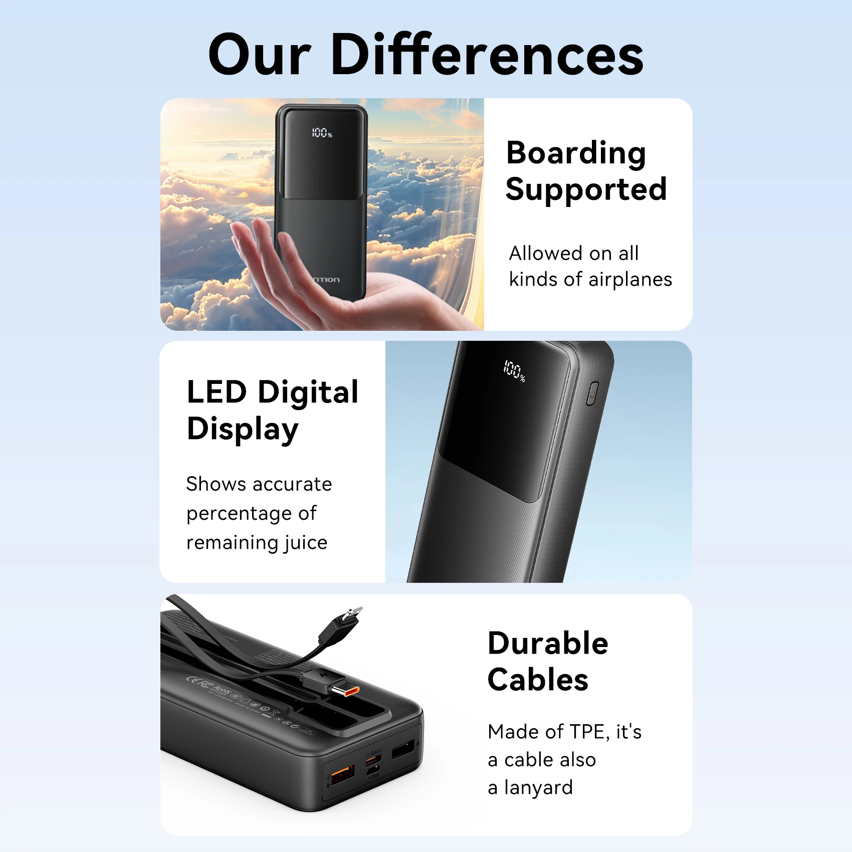 Vention CCC 20000mAh 22.5w Power Bank
