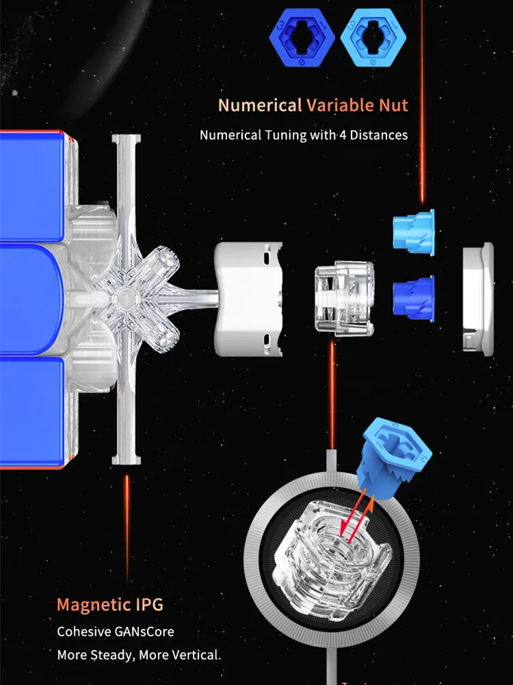 GAN 11 M Pro Magnetic Speed Cube 3x3x3 11 m UV Professional Magic Cube 3x3 Speedcube Puzzle Toys for Children