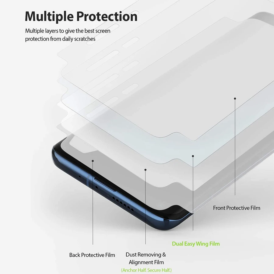 Matte Hydrogel Film for Xiaomi Poco X3 Pro F3 M3 M4 11T 12T Pro Screen Protector Redmi Note 11 10 9 8 Pro 9s 10s 8T 9T No Glass