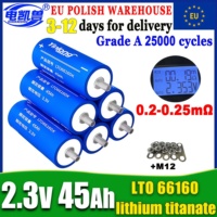 25000 cycleYinlong 2.3V 45AH 66160 LTO lithium titanium battery DIY 12V 24V 48V solar Rechargeable battery for car audio system