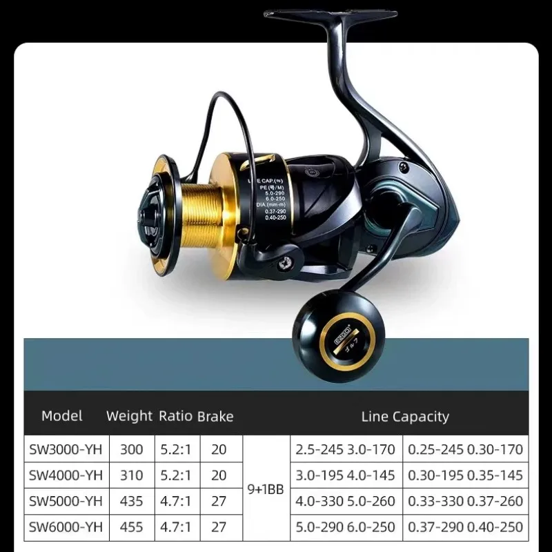 Mavllos EZGO Tuna Fishing Jigging Reel,Drag Power 27kg Screw Handle Ratio 5.2:1 Anti-corrosion Saltwater Spinning Fishing Reel