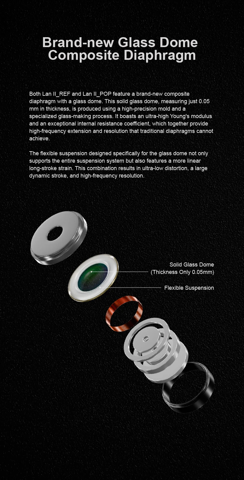 Vorbestellung: MOONDROP LAN 2 Dual-Magnet-Treiber In-Ear-Monitore mit extrem geringer Verzerrung und austauschbarem Kabel – Detail 4