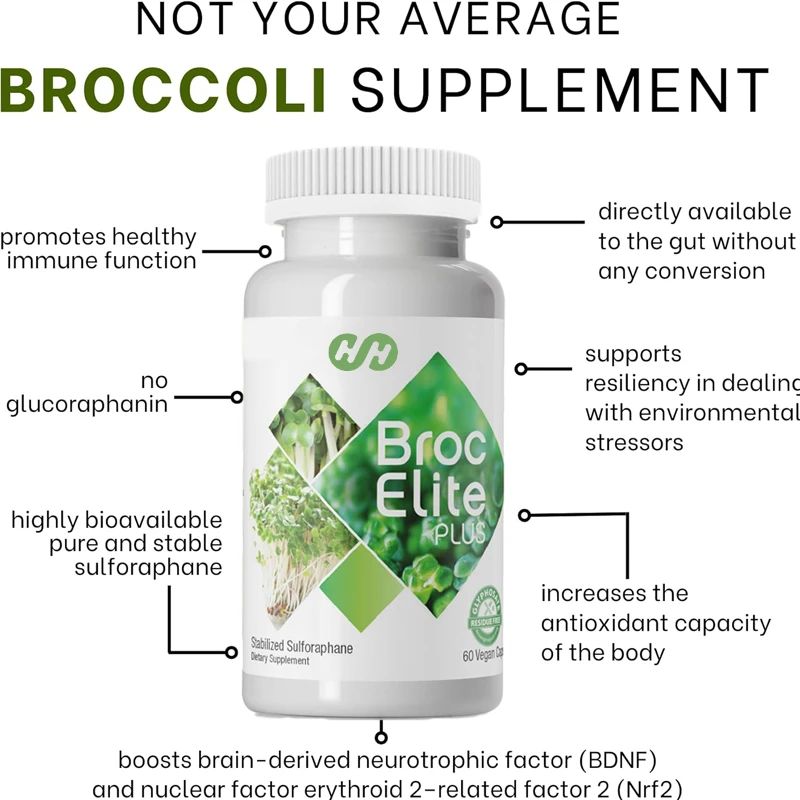Broccoli Supplement, Containing Stable Sulfate Extract | Zero Residual Glycyrrhizin | 60 Vegetable Capsules