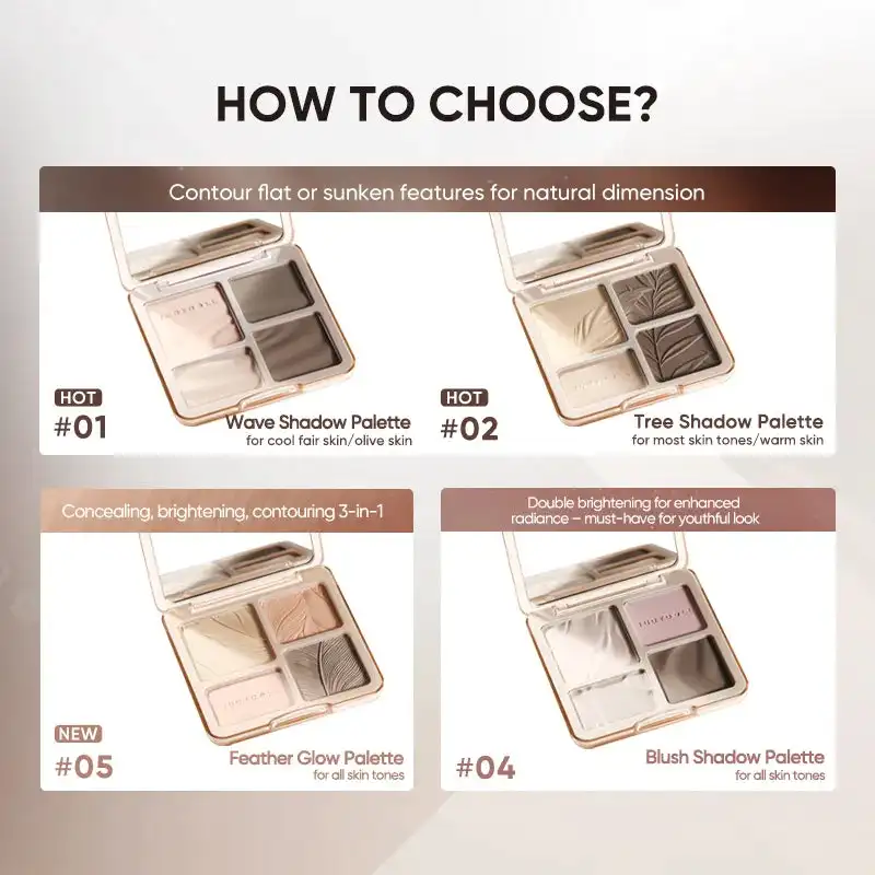 ジュディドール フェイシャル ハイライター コントゥア パレット マット パウダー ナチュラル ブライトン コントゥアリング ノーズ シャドウ ロングラスティング フェイス メイクアップ