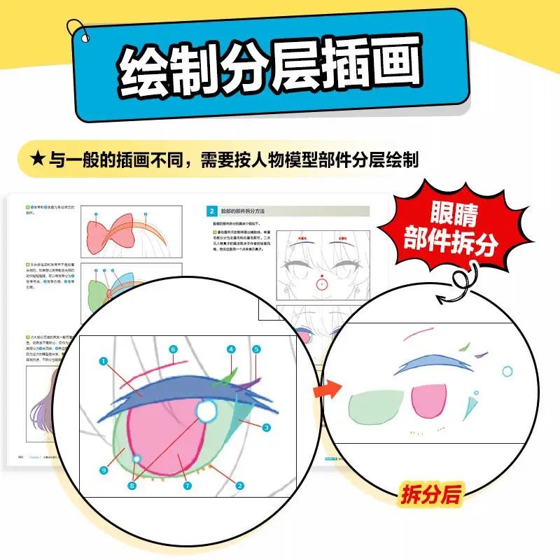 Live2D Tutorial introductorio básico Libro de aprendizaje Producción de personajes dinámicos 2D Diseño de juego de animación Ídolo Virtual ACG