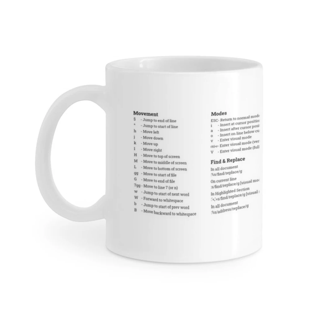 Vim Cheat sheet Coffee Ceramics Coffee Mugs Tea Cup Milk Cups Gifts Drinkware Coffeeware