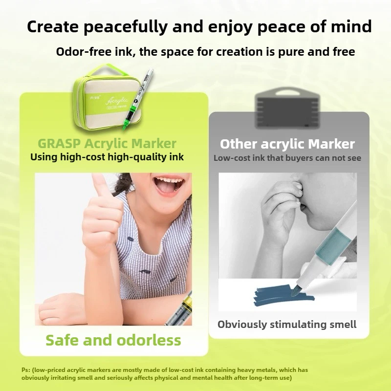 GRASP 120/1 Kolorowe Markery Akrylowe Pędzelkowe do Tkanin Malowania Kamieni Pióra do Kamienia Ceramiki Płótna DIY Artykuły Papiernicze Materiały Plastyczne — zdjęcie produktu 2