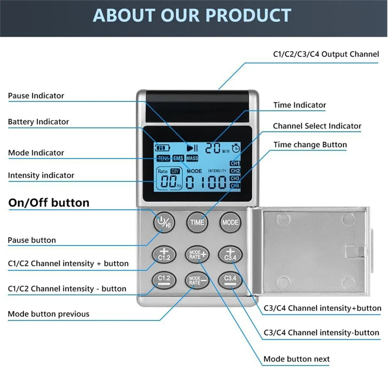 ABGP-48 طرق الكهربائية المهنية تحفيز العضلات العلاج الطبيعي مدلك لتخفيف الجسم بالكامل مع وسادة أقطاب كهربائية عشرات