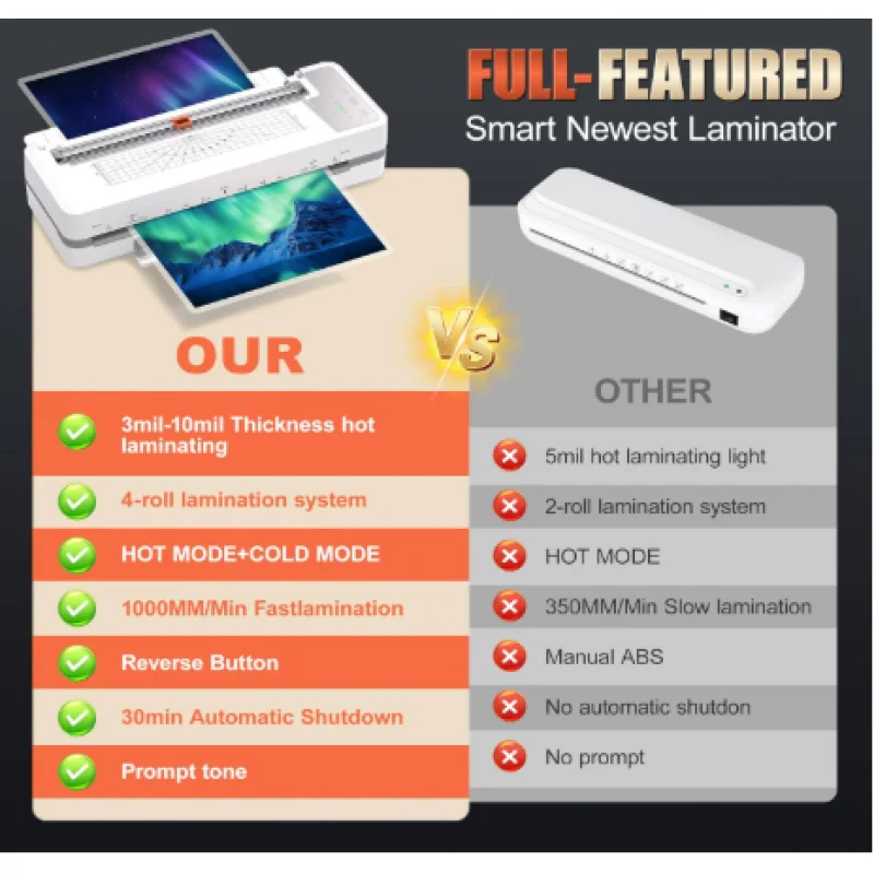 SL6316Office Multifunctional Fully Automatic Laminating Machine Photo Sealing MakerA3Photo Document Laminating Film Machine