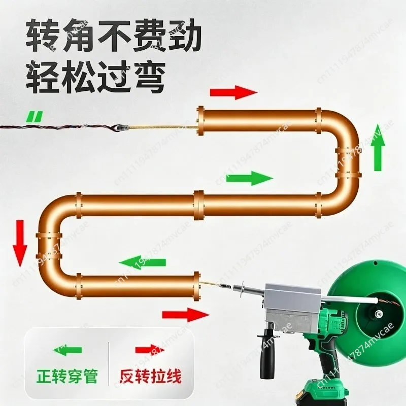 Threading machine Automatic threading device Automatic electrician Universal steel wire Electric wire drawing Threading cable