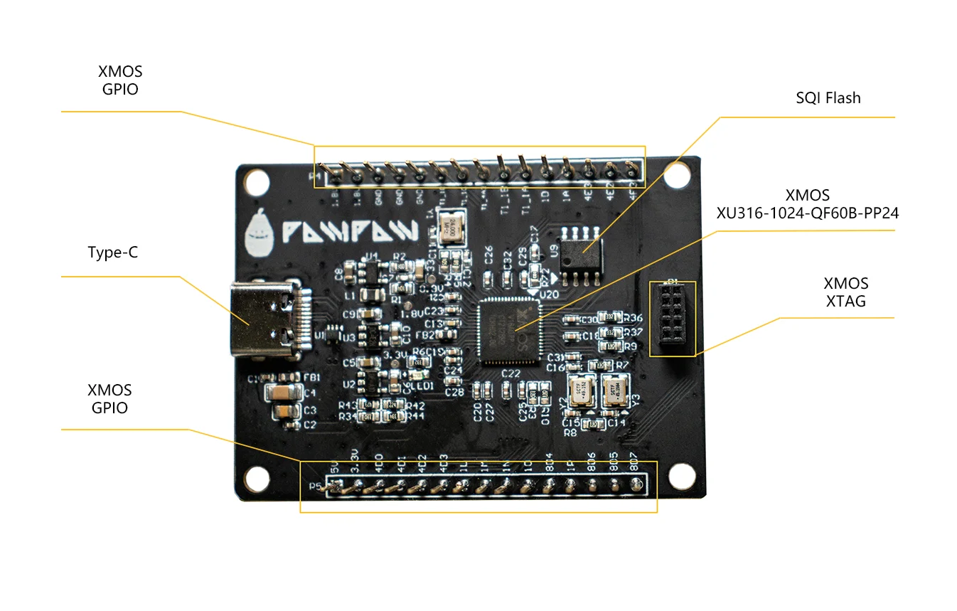 PXUA-XU316-KIT Board USB Audio HiFi Sound Card Solution for HiFi-Res Audio bluetooth Modul Decoder,Audio Evaluation Version