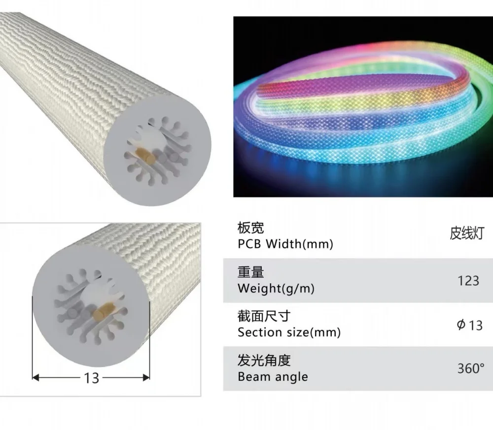 Tuya 스마트 RGB 원형 십자선 네온 LED 스트립, 유연한 실리콘 라이트 테이프, IP67 방수 홈 장식 램프, DC5V, WS2811, WS2812B