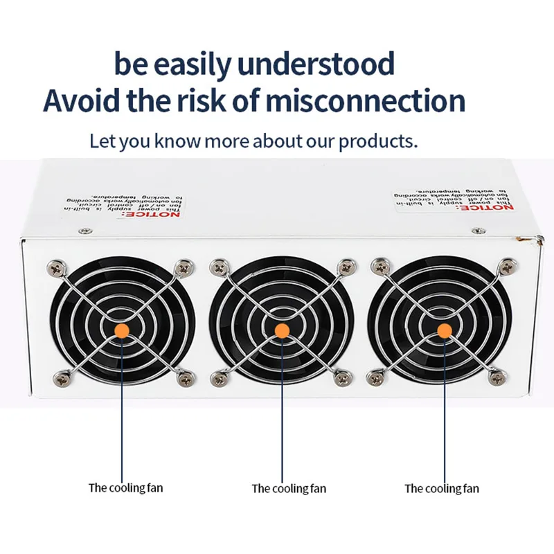 Imagem -03 - Mzmw Fonte de Alimentação de Comutação 4000w 24 36 48 60 72 110 220v ac dc Corrente & Tensão Ajustável Transformador de Alta Potência Adaptador de Alimentação